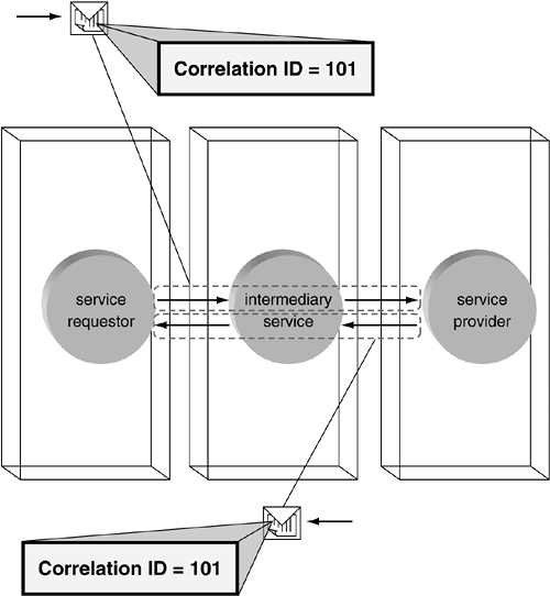 graphics/03fig13.gif