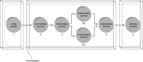 graphics/03fig14.gif