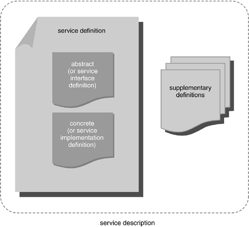 graphics/03fig16.gif