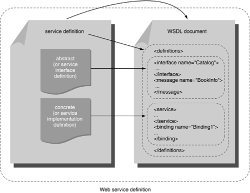 graphics/03fig18.gif