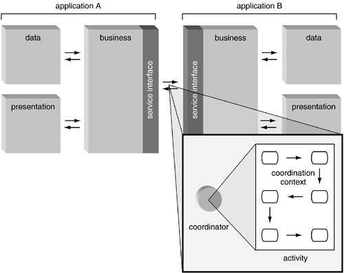 graphics/04fig03.gif