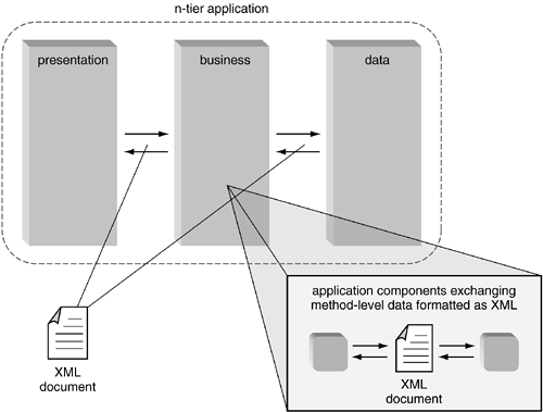 graphics/05fig01.gif