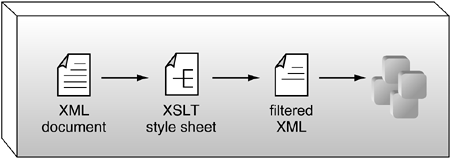 graphics/05fig06.gif