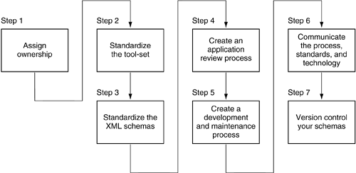 graphics/05fig25.gif