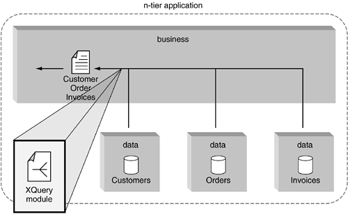 graphics/05fig30.gif