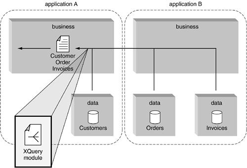 graphics/05fig31.gif