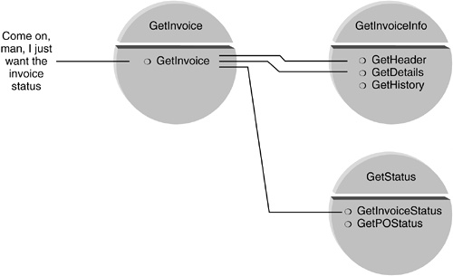 graphics/06fig29.gif