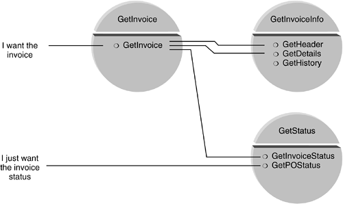 graphics/06fig30.gif