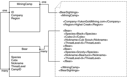 graphics/07fig12.gif