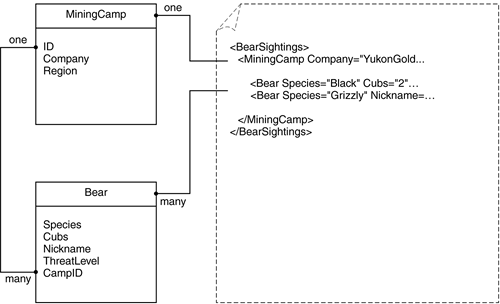 graphics/07fig13.gif