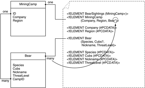 graphics/07fig14.gif