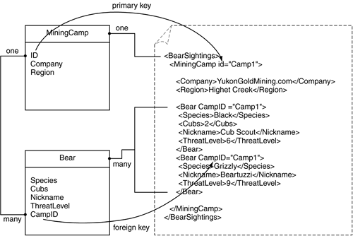 graphics/07fig15.gif