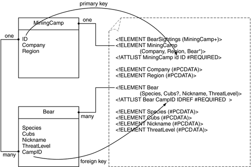 graphics/07fig16.gif