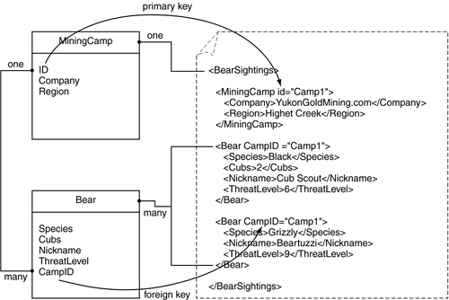 graphics/07fig17.gif