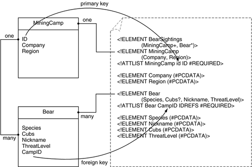 graphics/07fig18.gif