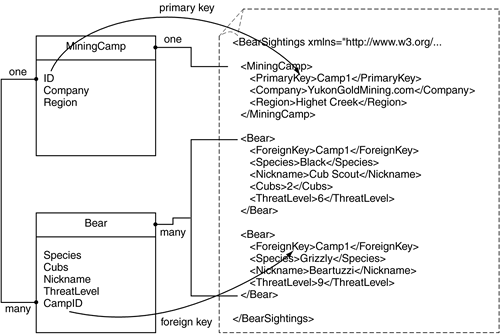 graphics/07fig19.gif