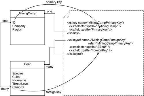 graphics/07fig20.gif