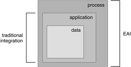 graphics/08fig04.gif