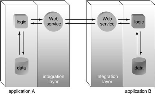 graphics/08fig09.gif