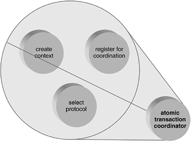 graphics/09fig04.gif