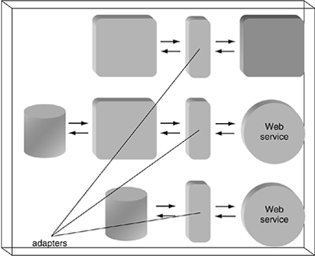 graphics/09fig05.gif