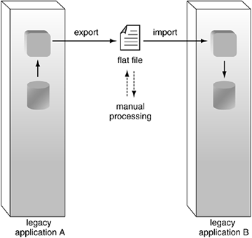 graphics/09fig09.gif