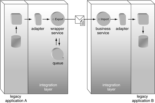 graphics/09fig10.gif