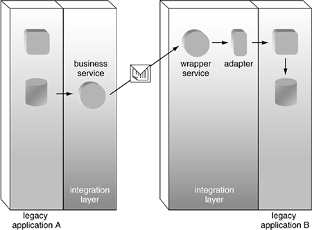 graphics/09fig12.gif