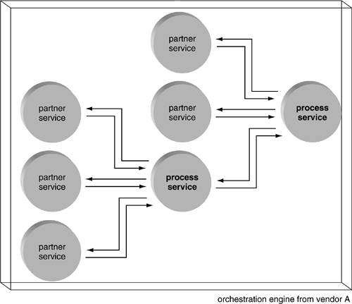 graphics/10fig02.gif