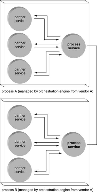 graphics/10fig03.jpg