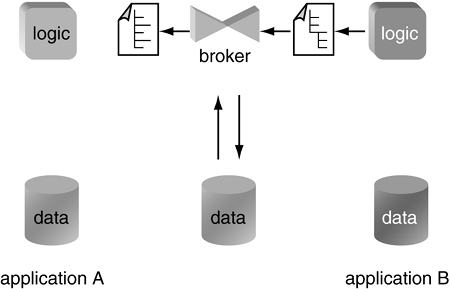 graphics/10fig10.gif