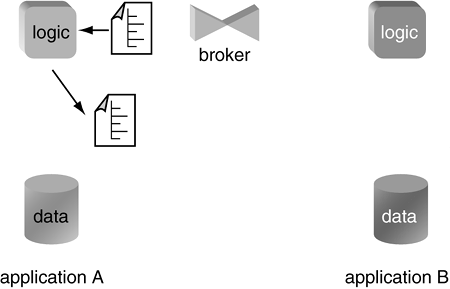 graphics/10fig11.gif