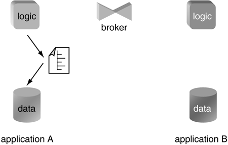 graphics/10fig12.gif