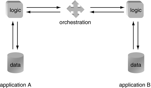 graphics/10fig14.gif