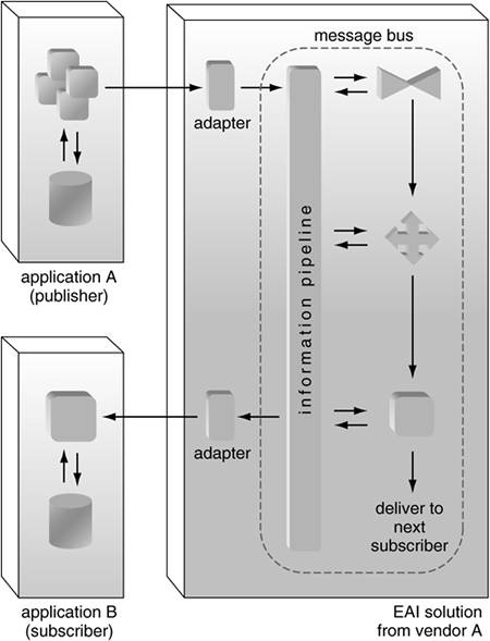 graphics/10fig23.jpg