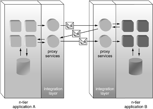 graphics/11fig05.gif