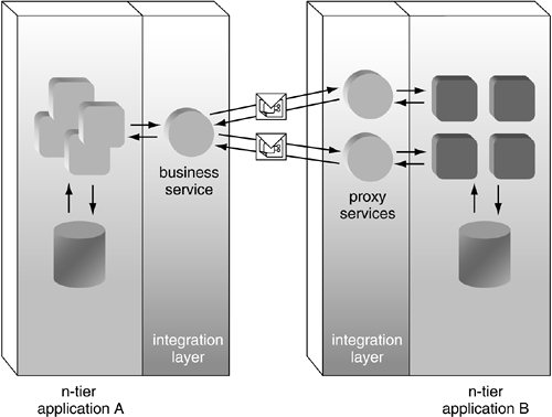 graphics/11fig06.gif