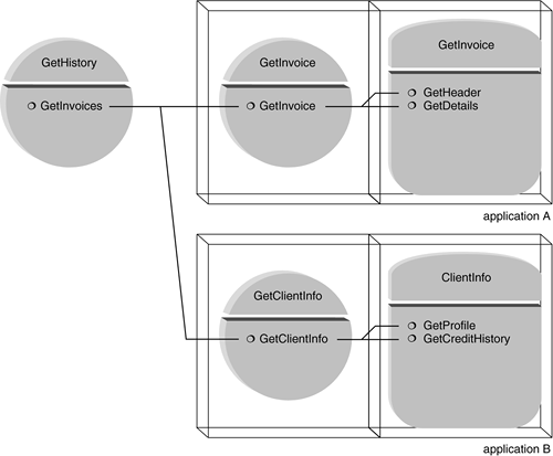 graphics/11fig08.gif