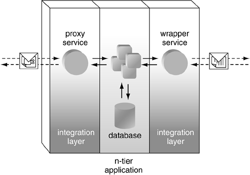 graphics/11fig10.gif