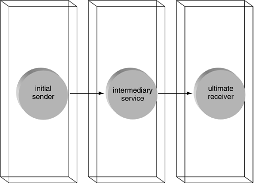 graphics/11fig12.gif