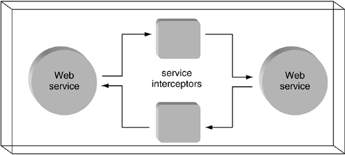 graphics/11fig13.gif