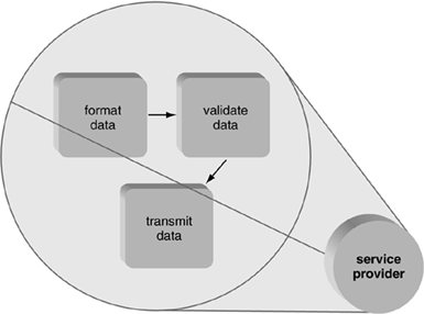 graphics/11fig14.gif