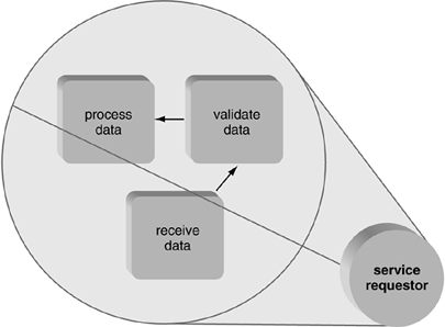 graphics/11fig15.gif