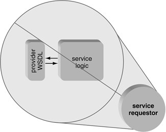 graphics/11fig16.gif