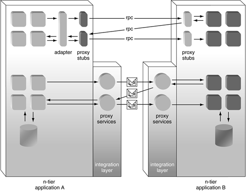 graphics/11fig17.gif