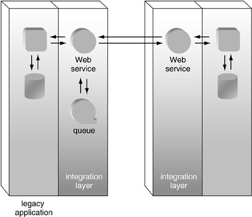 graphics/11fig19.gif