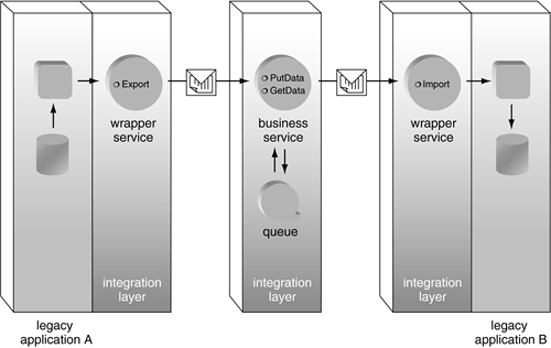 graphics/11fig20.gif