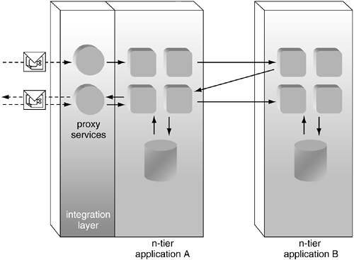 graphics/11fig24.gif