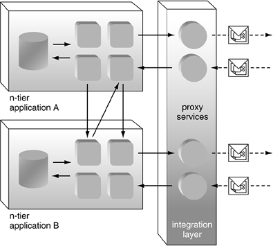 graphics/11fig25.gif