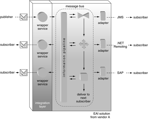 graphics/11fig26.gif